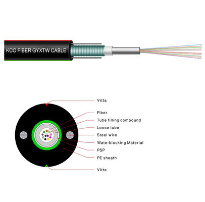 GYXTW 24b1 Single Mode 24cores Direct Burial Outdoor Optical Fiber Cable 