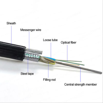 Kabel Luar Ruangan GYTC8S 8Fig, Kabel Udara Self-supporting Tabung Longgar Terpilin
